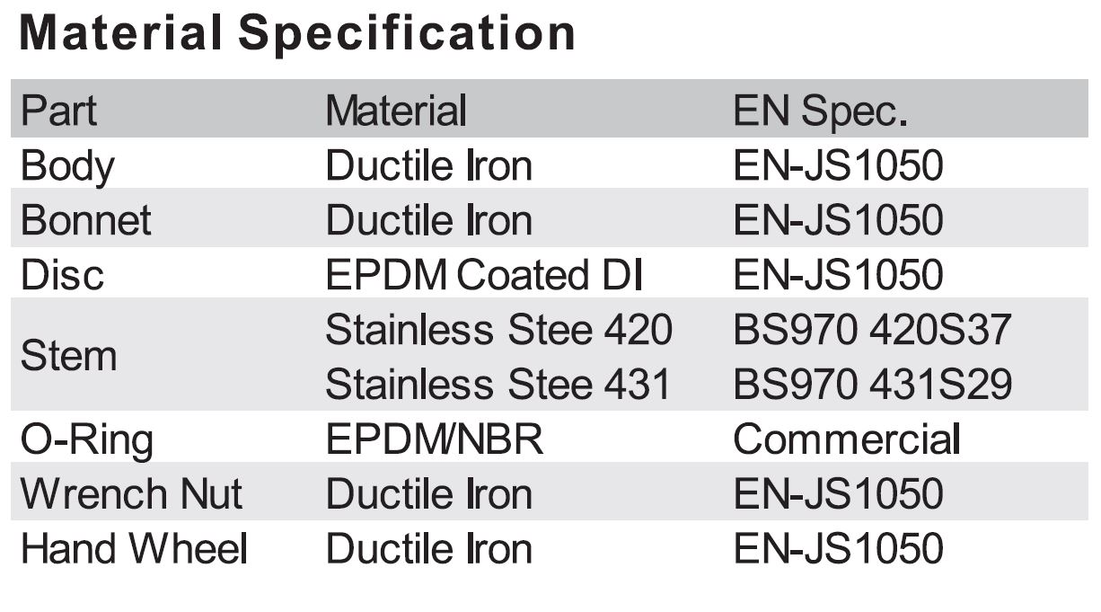 VAG DUCTILE IRON GATE VALVE MATERIAL SPECIFICATION