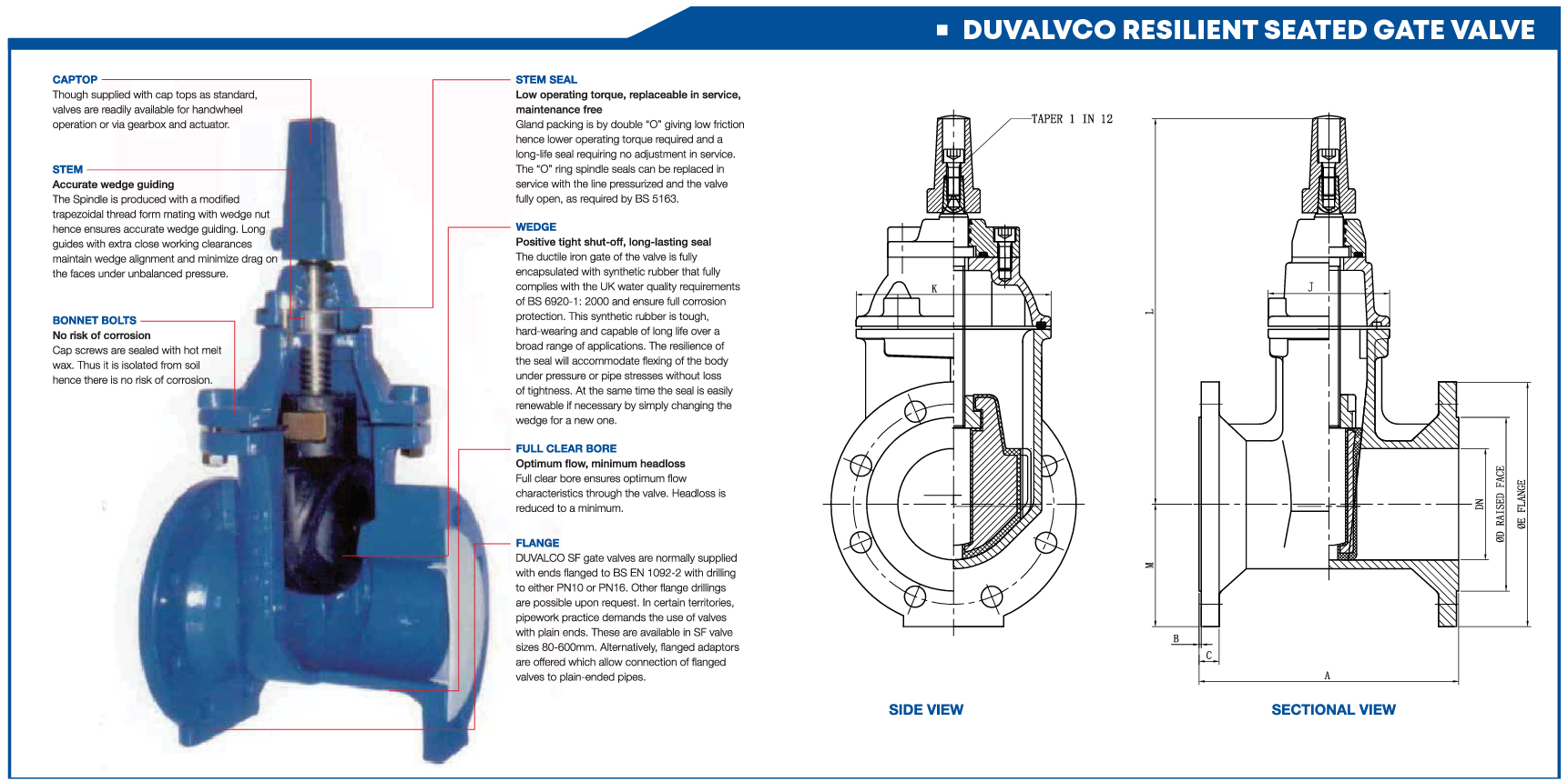 duvalco-gate-valve-malaysia