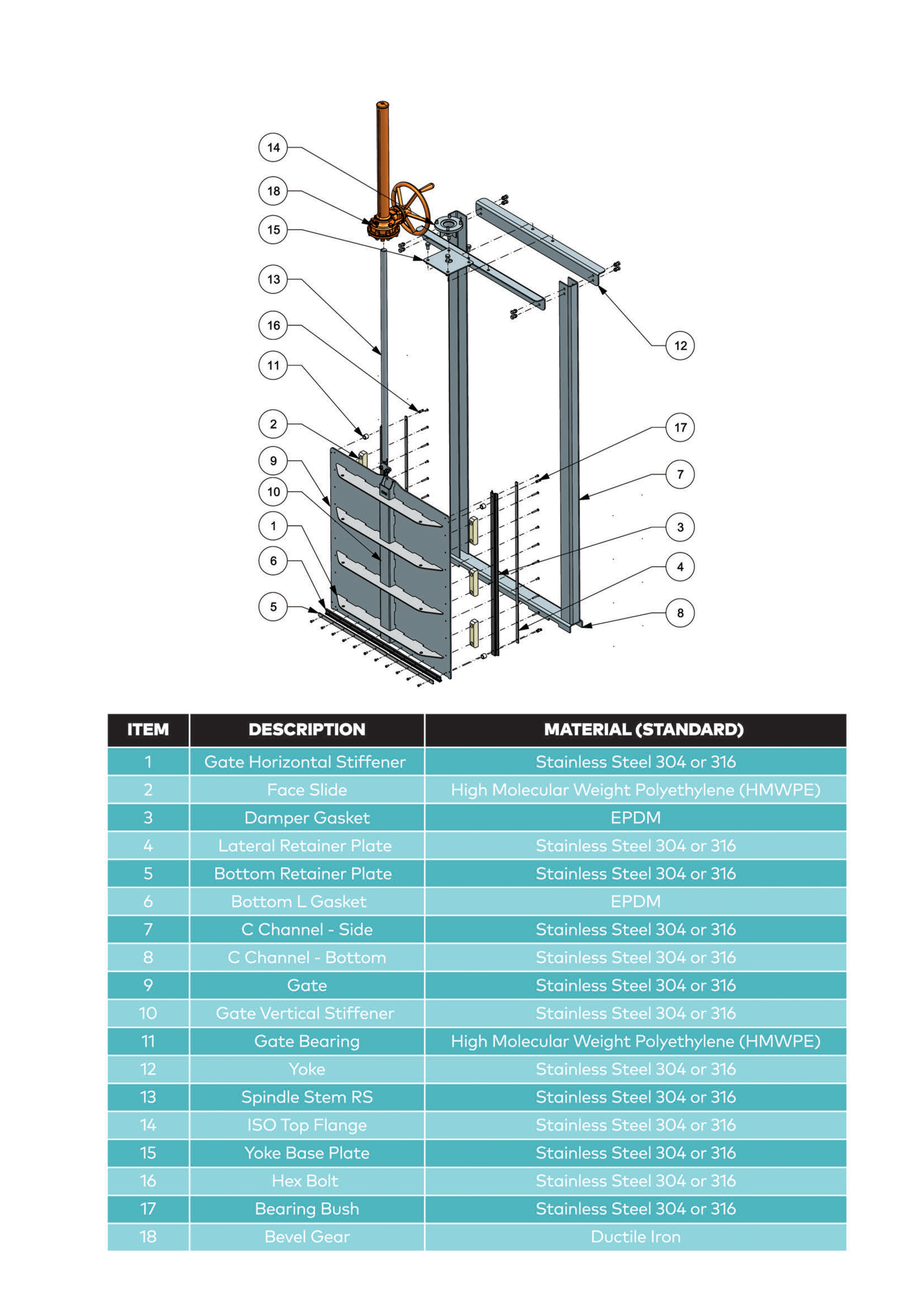 WALL MOUNTED PENSTOCK DESIGN NON RISING